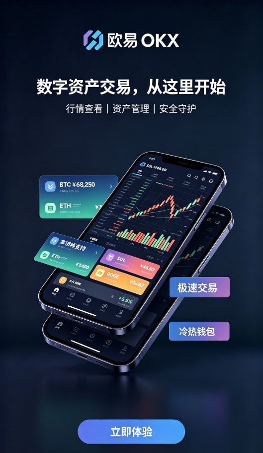 欧交易所APP安全